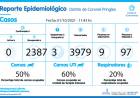 Reporte Epidemiológico