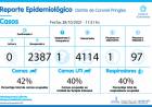 Reporte Epidemiológico