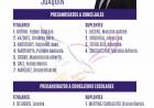 Los libertarios dieron a conocer su lista a las PASO