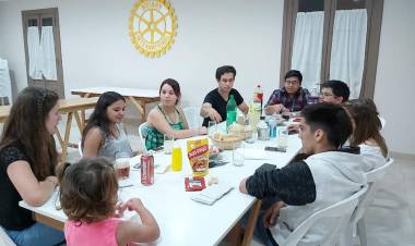Comisión Directiva de ROTARACT
