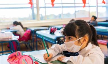 Tapabocas desde 1º grado, grupos rotativos y distancia de 2 metros, así será el regreso a clases