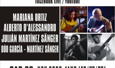 Guitarras en las Puertas del Sur: En memoria de Jorge Ciappina