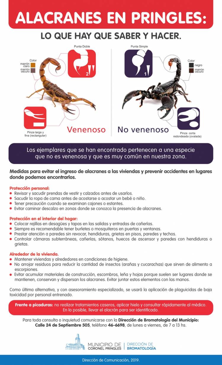 Alacranes