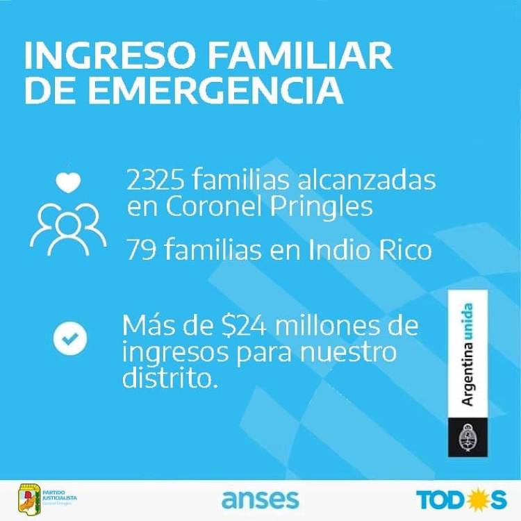 El  IFE aporta más de 24 millones de pesos a Pringles