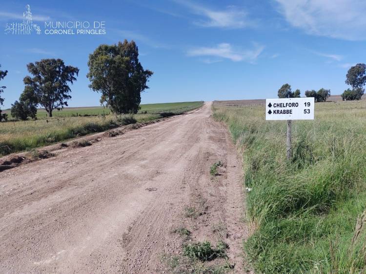 Caminos Rurales