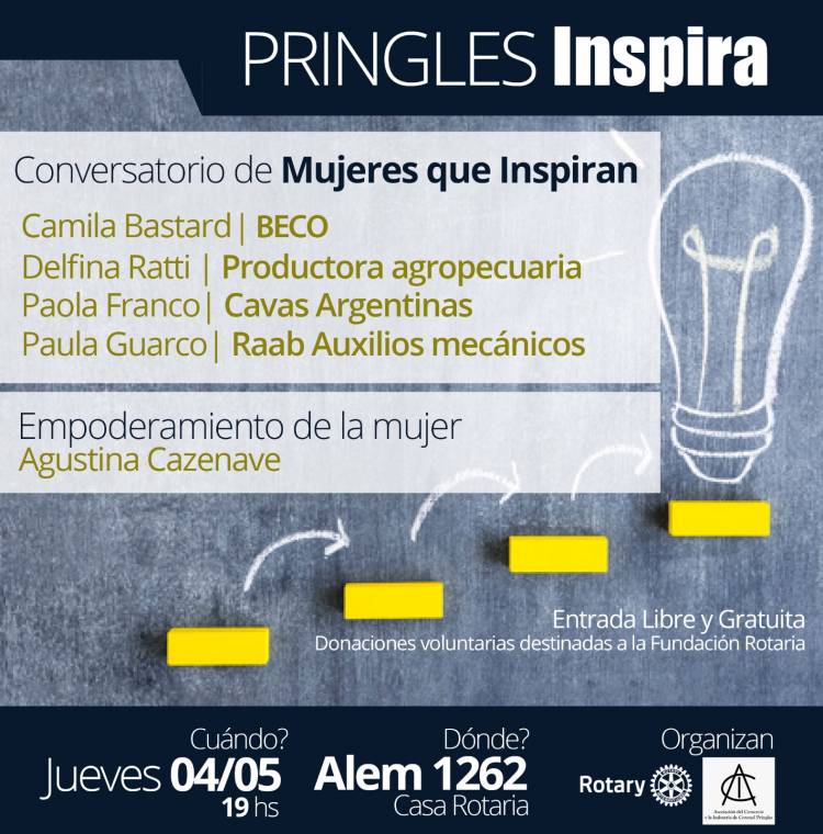 Pringles Inspira - 4ta Edición