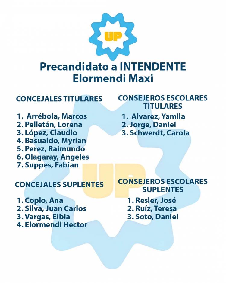 Maximiliano Elormendi presentó a sus Concejales y Consejeros Escolares