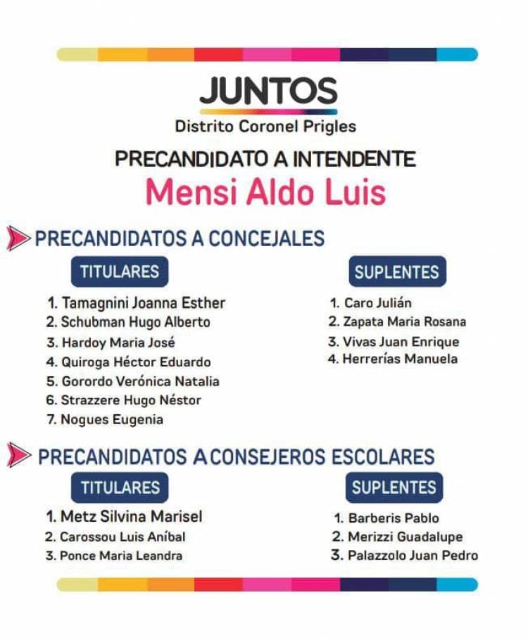 Elecciones 2023: Habilitaron la lista del Dr. Aldo Mensi y se conoció la lista