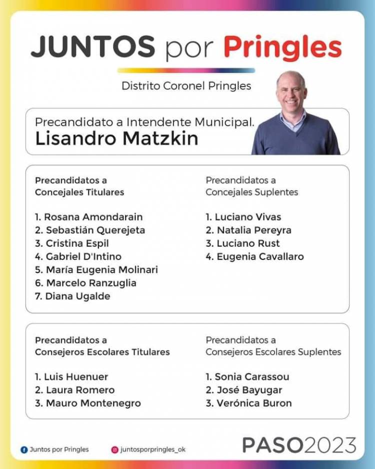 La lista del Intendente Lisandro Matzkin fue oficializada